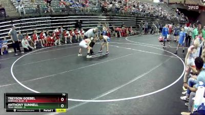 70 lbs Round 4 (6 Team) - Treyson Goebel, Nebraska Blue vs Anthony Sunnell, Team Oregon