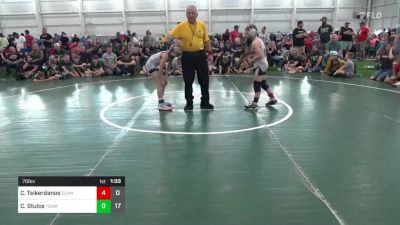 70 lbs Pools - Caleb Tsikerdanos, Olympia National vs Cobey Stulce, Team Gotcha