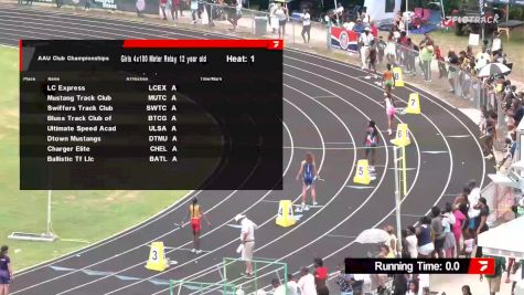 Youth Girls' 4x100m Relay, Finals 1 - Age 10