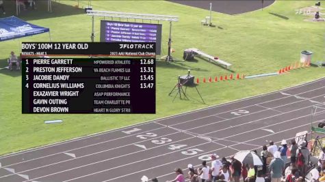 Youth Boys' 100m, Prelims 6 - Age 12