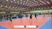 Replay: Court 43 - 2022 JVA Charm City Challenge | Feb 5 @ 9 AM