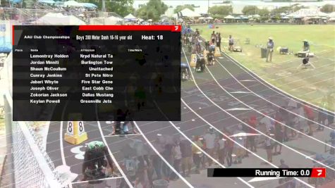 Youth Boys' 200m, Semi-Finals 18 - Age 15-16