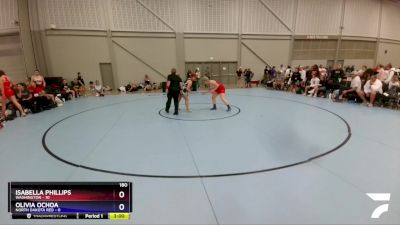 180 lbs 2nd Wrestleback (16 Team) - Isabella Phillips, Washington vs Olivia Ochoa, North Dakota Red