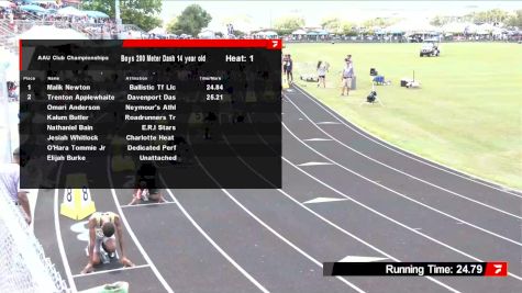 Youth Boys' 200m, Semi-Finals 2 - Age 14