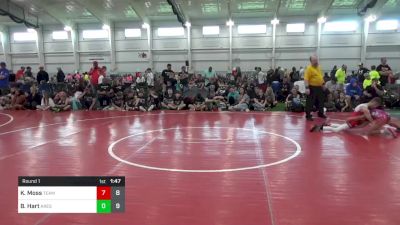 75 lbs Round 1 - Kruz Moss, Team Gotcha vs Brennan Hart, Ares W.C. (MI)