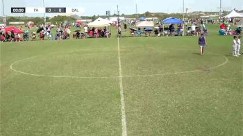 Forms Academy vs. Dallas Texans - 2020 Premier Supercopa - Finals