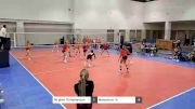Replay: Court 5 - 2022 JVA MKE Jamboree | Jan 30 @ 6 PM
