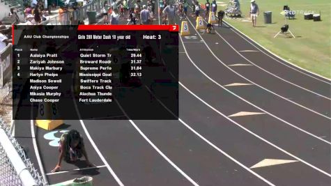 Youth Girls' 200m, Semi-Finals 4 - Age 10