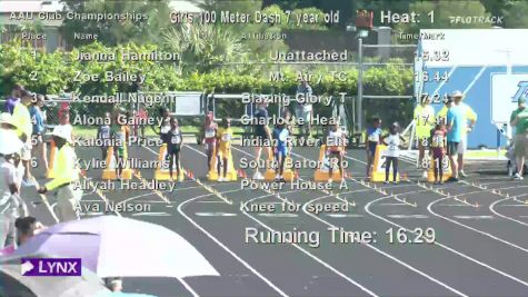 Youth Girls' 100m, Prelims 2 - Age 7