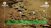 Route Preview: 2022 Saudi Tour Stage 4
