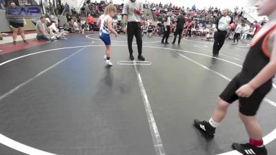 Quarterfinal - Konner Stewart, Cushing vs Blakely Harak, Hennessey Takedown Club