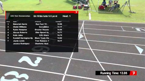 Youth Girls' 100m Hurdles, Finals 1 - Age 17-18