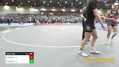 135 lbs Semifinal - Aubrie Molina, Rogue Nation vs Baya Austin, Vasky Bros