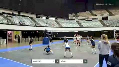 MLVBVBC vs Nfinity - 2022 JVA West Coast Cup presented by Nike