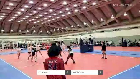 EC power vs LAVA inferno - 2022 JVA Charm City Challenge presented by Nike