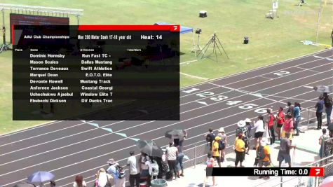 Youth Boys' 200m, Semi-Finals 14 - Age 17-18