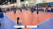 Replay: Court 28 - 2022 JVA MKE Jamboree | Jan 30 @ 9 AM