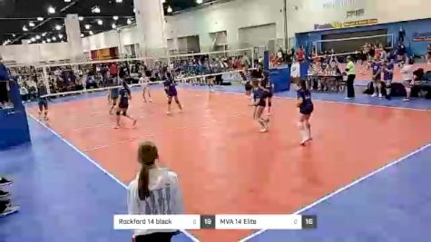 Replay: Court 28 - 2022 JVA MKE Jamboree | Jan 30 @ 9 AM