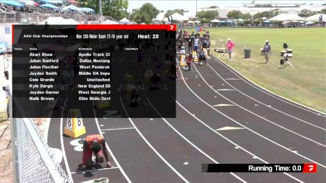Youth Boys' 200m, Semi-Finals 20 - Age 17-18