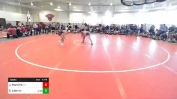 Replay: Mat 8 - 2021 Southeast Open | Nov 7 @ 9 AM