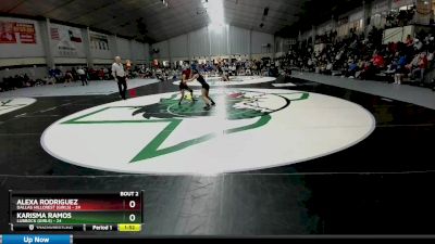 100 lbs Semis (4 Team) - Alexa Rodriguez, Dallas Hillcrest (Girls) vs Karisma Ramos, Lubbock (Girls)