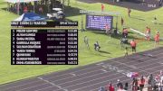 Youth Boys' 1500m, Finals 1 - Age 11