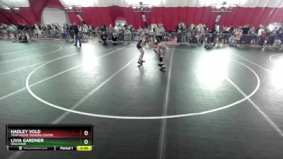 87 lbs Semifinal - Hadley Vold, Team Nazar Training Center vs Livia Gardner, Wisconsin