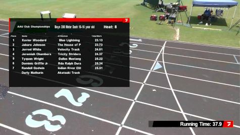 Youth Boys' 200m, Semi-Finals 9 - Age 15-16