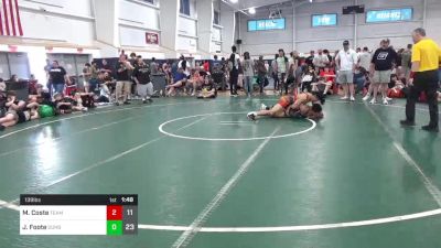 139 lbs Pools - Mars Coste, Team Gotcha - Blue vs Jaxon Foote, Dungeon Crew