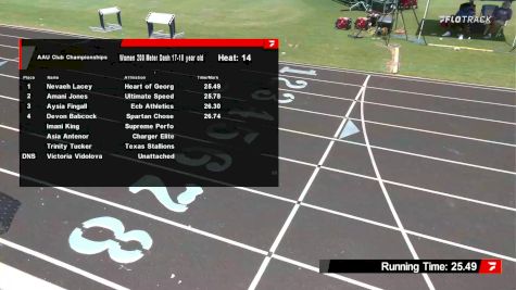 Youth Girls' 200m, Semi-Finals 15 - Age 17-18