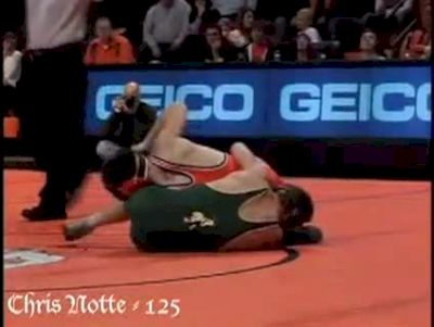 #4 OSU Cowboys vs. #19 Cal Poly Wrestling Highlights