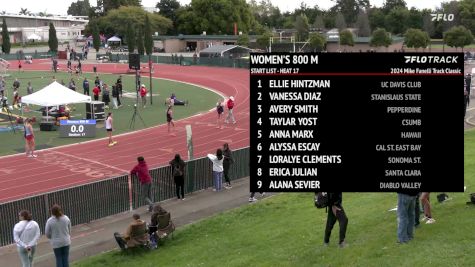 Women's 800m, Prelims 17