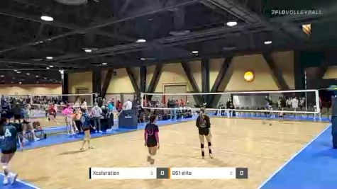 Replay: Court 20 - 2022 JVA West Coast Cup | May 29 @ 8 AM