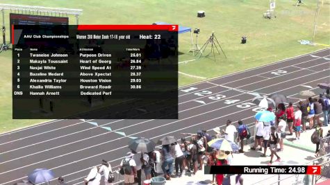 Youth Girls' 200m, Semi-Finals 23 - Age 17-18