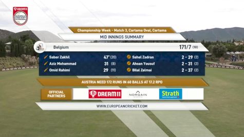 Replay: Belgium vs Austria | Oct 4 @ 1 PM