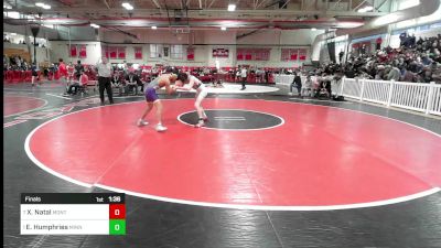 145 lbs Final - Xaedyn Natal, Montachusett vs Elliott Humphries, Minnechaug