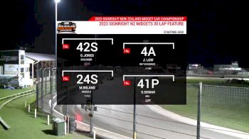 Feature | 2023 New Zealand Midget Championship at Stratford Speedway