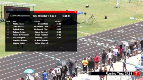 Youth Girls' 200m, Semi-Finals 9 - Age 17-18