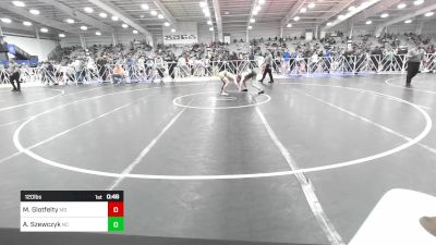 120 lbs Consi Of 32 #1 - Mason Glotfelty, MD vs Aidan Szewczyk, NC