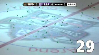 Replay: Home - 2021 Newfoundland vs Reading | Nov 19 @ 7 PM