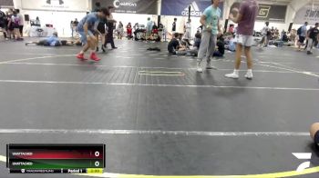 Replay: Mat 8 - 2023 Revolution Day 1 | Jun 17 @ 9 AM