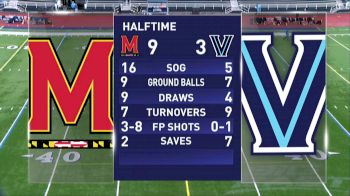 Replay: Maryland vs Villanova | Mar 11 @ 1 PM