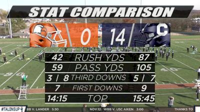 Replay: Catawba vs Carson-Newman | Nov 11 @ 12 PM