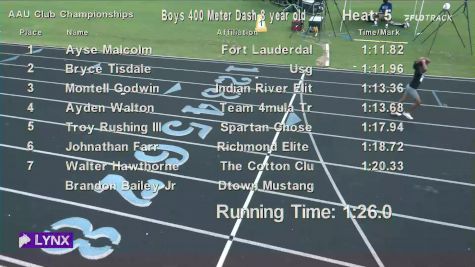 Youth Boys' 400m, Prelims 6 - Age 8
