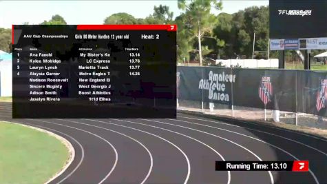 Youth Women's 100m, Prelims 3 - Age 12
