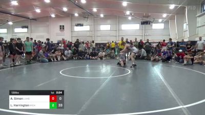 139 lbs Pools - Alex Simon, Lumberyard (NY) vs Luke Harrington, Michigan Mayhem