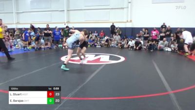 126 lbs Semifinal - Lincoln Stuart, West Virginia Wild vs Estevan Barajas, Dayton Bandits - Gray