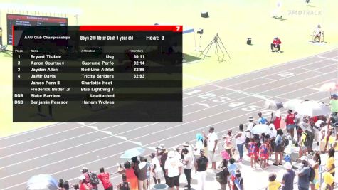 Youth Boys' 200m, Semi-Finals 4 - Age 9