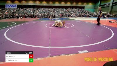 125 lbs Quarterfinal - Madison Watts, Team Aggression vs Juliet Salazar, California Grapplers