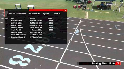 Youth Boys' 200m, Semi-Finals 9 - Age 17-18